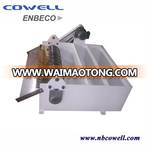 Magnetic Separator for Conveyor Belts